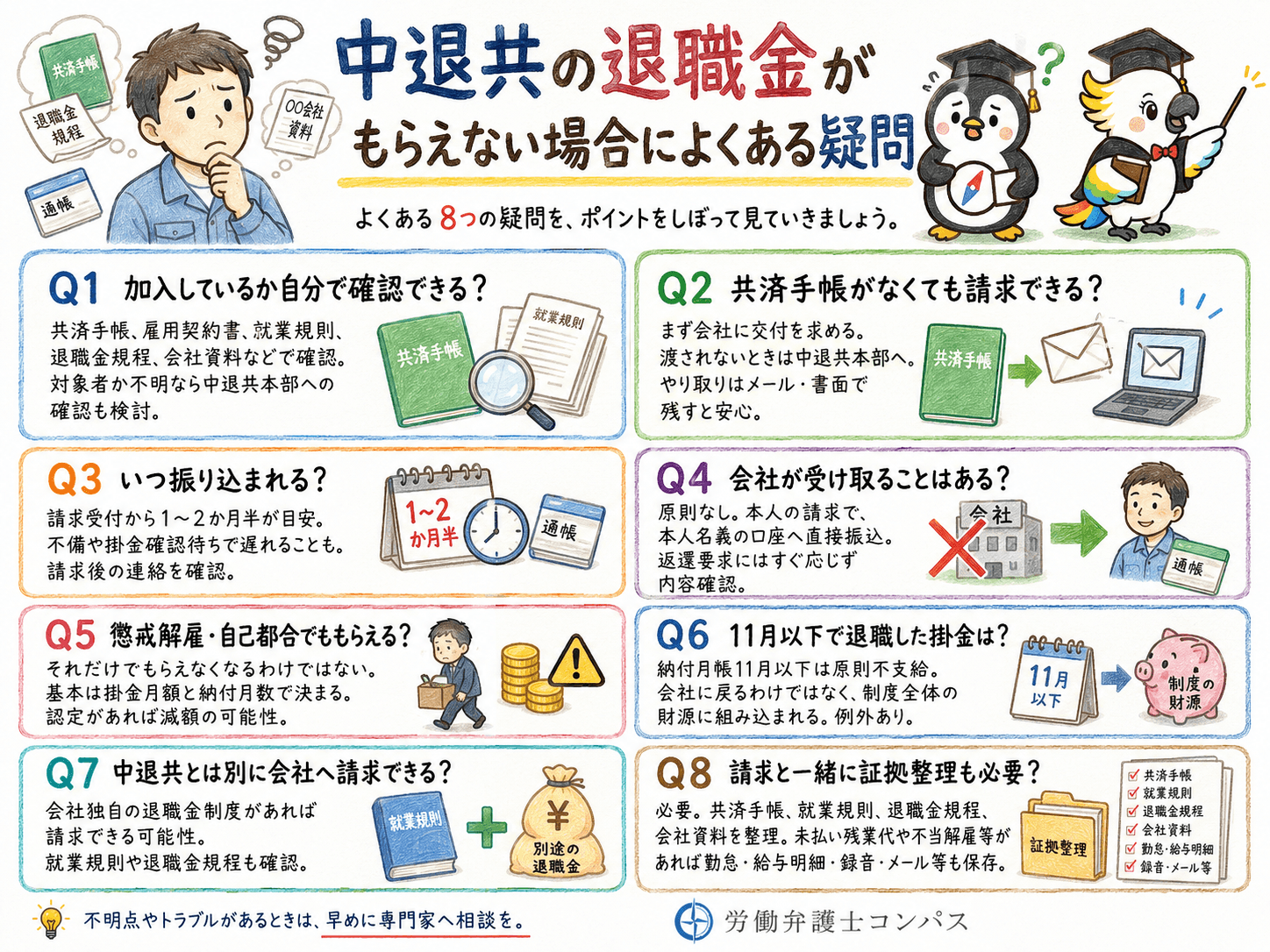 ９章　中退共の退職金がもらえない場合によくある疑問